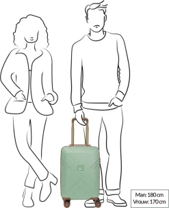 Oistr Florence Handbagage Spinner S Olive Green -Reisopslagwinkel 975x1200 9