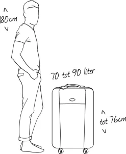 Roncato Light 4 Wiel Trolley 68 Avio Blue -Reisopslagwinkel 980x1200 2